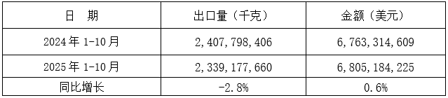 cf5ec52f6fe4d19213ebf04ac9402b43.png