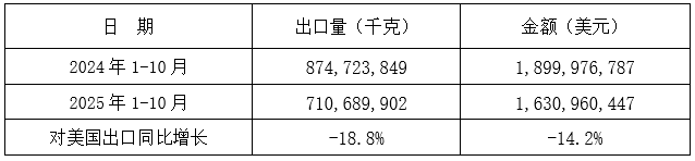 36fea9b1a8da7d99959f3dd057aa6995.png