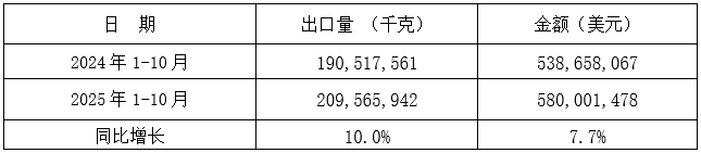 528fd2cc39fce8b9062f209ea373a366.png