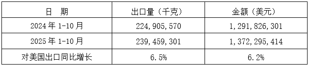7ba4a39d8f53a69df9ebe0620fb4c747.png