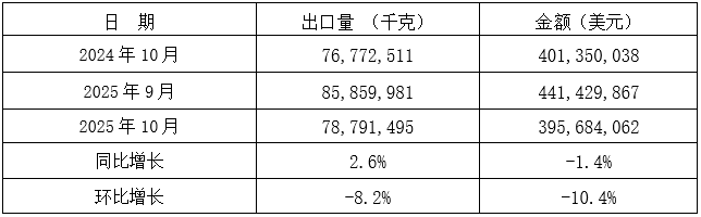 03ee1c15a016a4c908d54ec4fb5cfca3.png