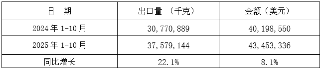 bb60c960f1740dc11052b6226ae2b83f.png