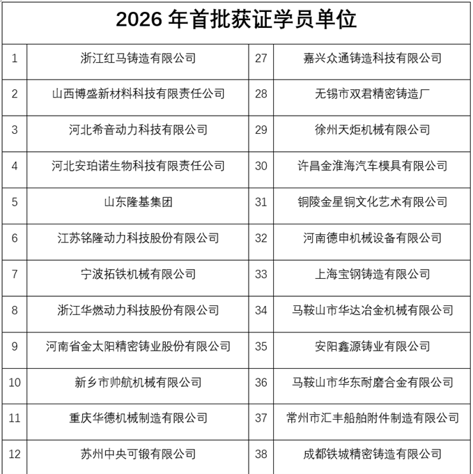 85afc7a968a7746df9c51a732e92a9de.png